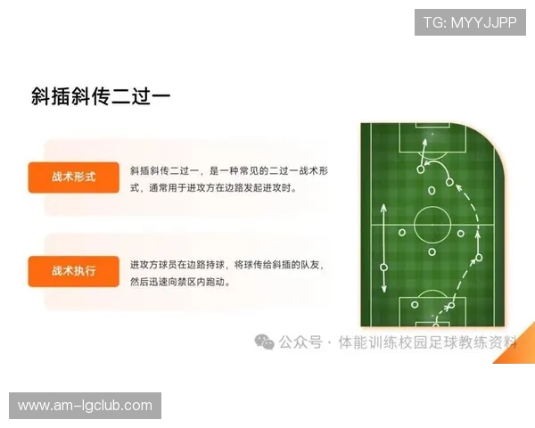 全面收录足球教练常用指令口号与战术沟通短语大全集